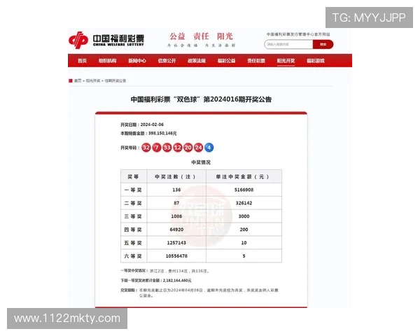 福彩19045期开奖结果查询与最新号码公布